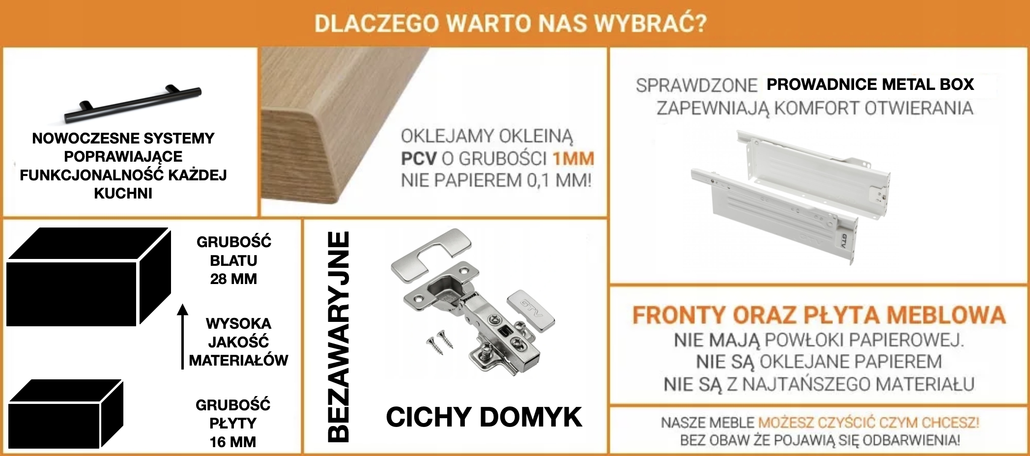 MEBLE KUCHENNE KUCHNIA BIAŁY POŁYSK Z BLATEM ZESTAW SZAFKI 260CM MARCO Materiał płyta laminowana